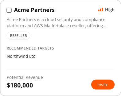 A Recommended Partners card — the partner name with its confidence meter reading High, a short profile, the relationship badge, the recommended target account, the potential revenue, and the Invite button