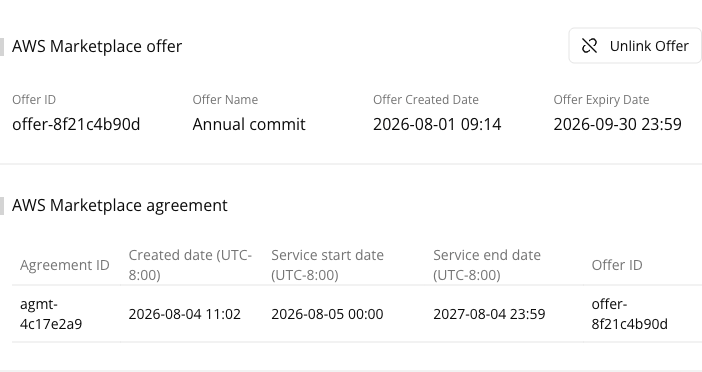 The AWS Marketplace transactions tab on an ACE referral — the AWS Marketplace offer card with the linked offer's ID, name and created/expiry dates and an Unlink Offer action in its header, and the AWS Marketplace agreement table below listing the agreement that came from that offer