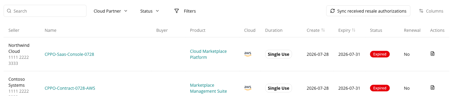 The Resale list on the Received tab — the search box, Cloud Partner and Status filters and Filters popover on the left, with the "Sync received resale authorizations" button in the toolbar above the table of authorizations other sellers have granted you