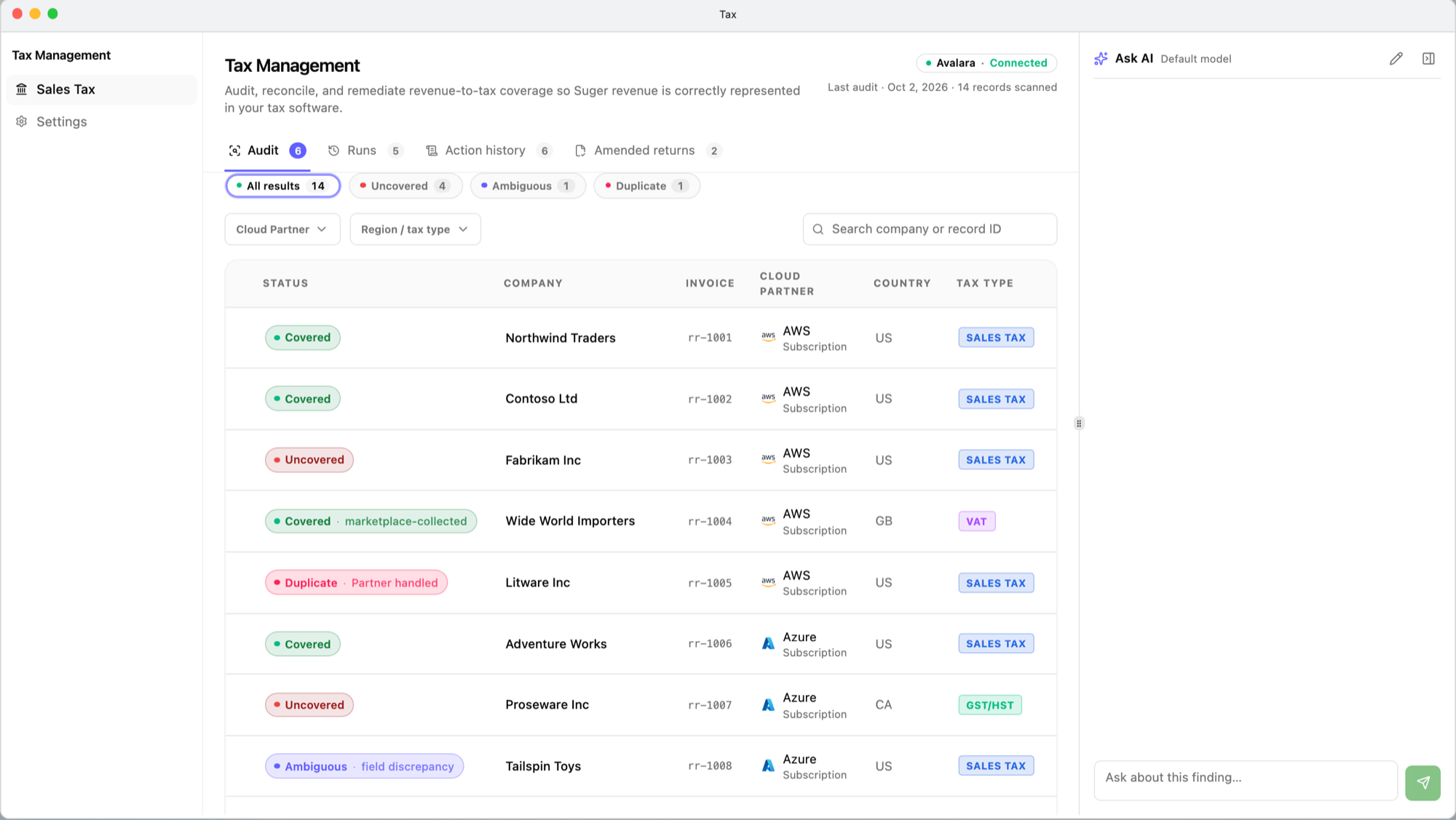 The findings table: the All results, Uncovered, Ambiguous, and Duplicate queues with counts, the Cloud Partner and Region / tax type filters, the search box, and rows showing each finding's status, company, invoice, cloud partner, country, and tax type