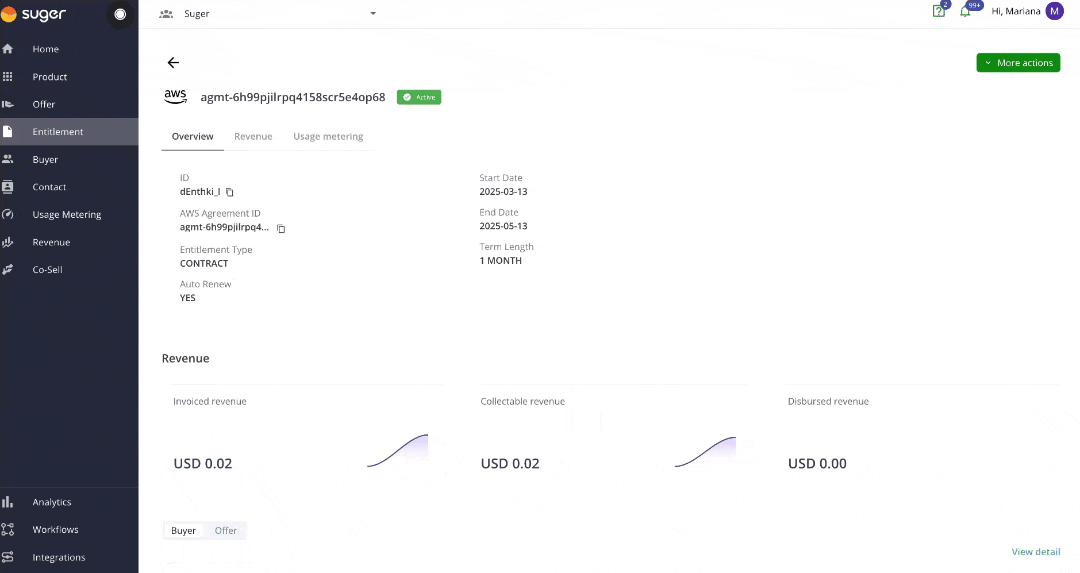 Entitlement page showing contract details and revenue data