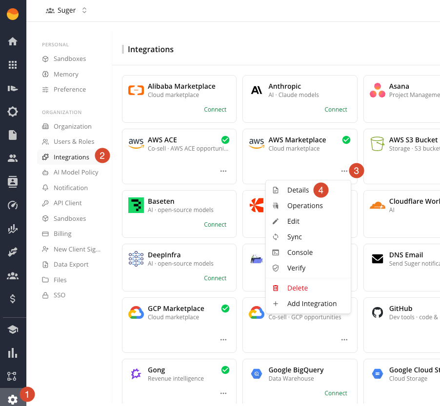 AWS Marketplace integration details in the Fours Console