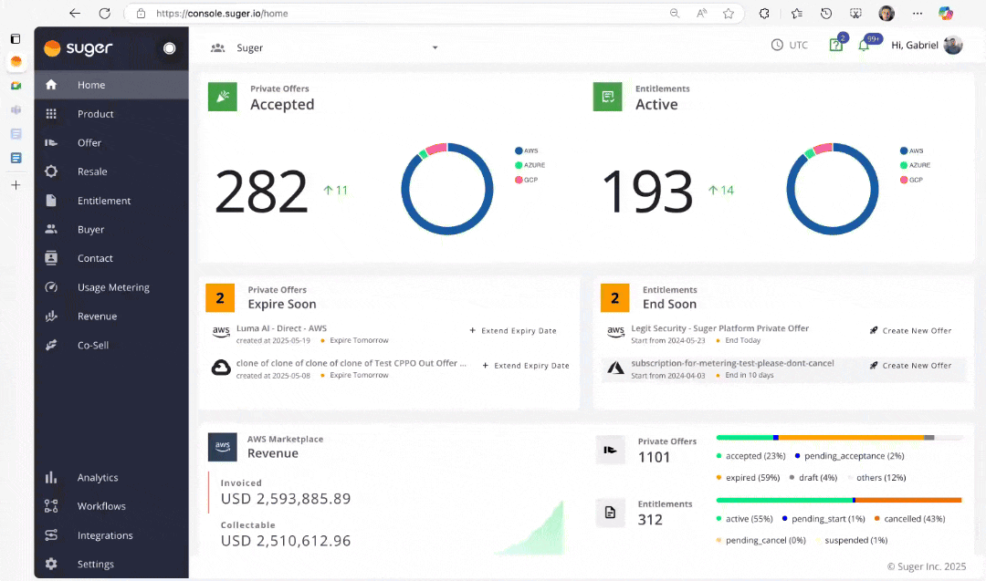 How to create a reseller authorization in Suger