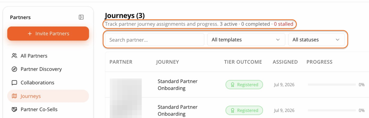 Journeys list with the status summary line, filters, and Progress column