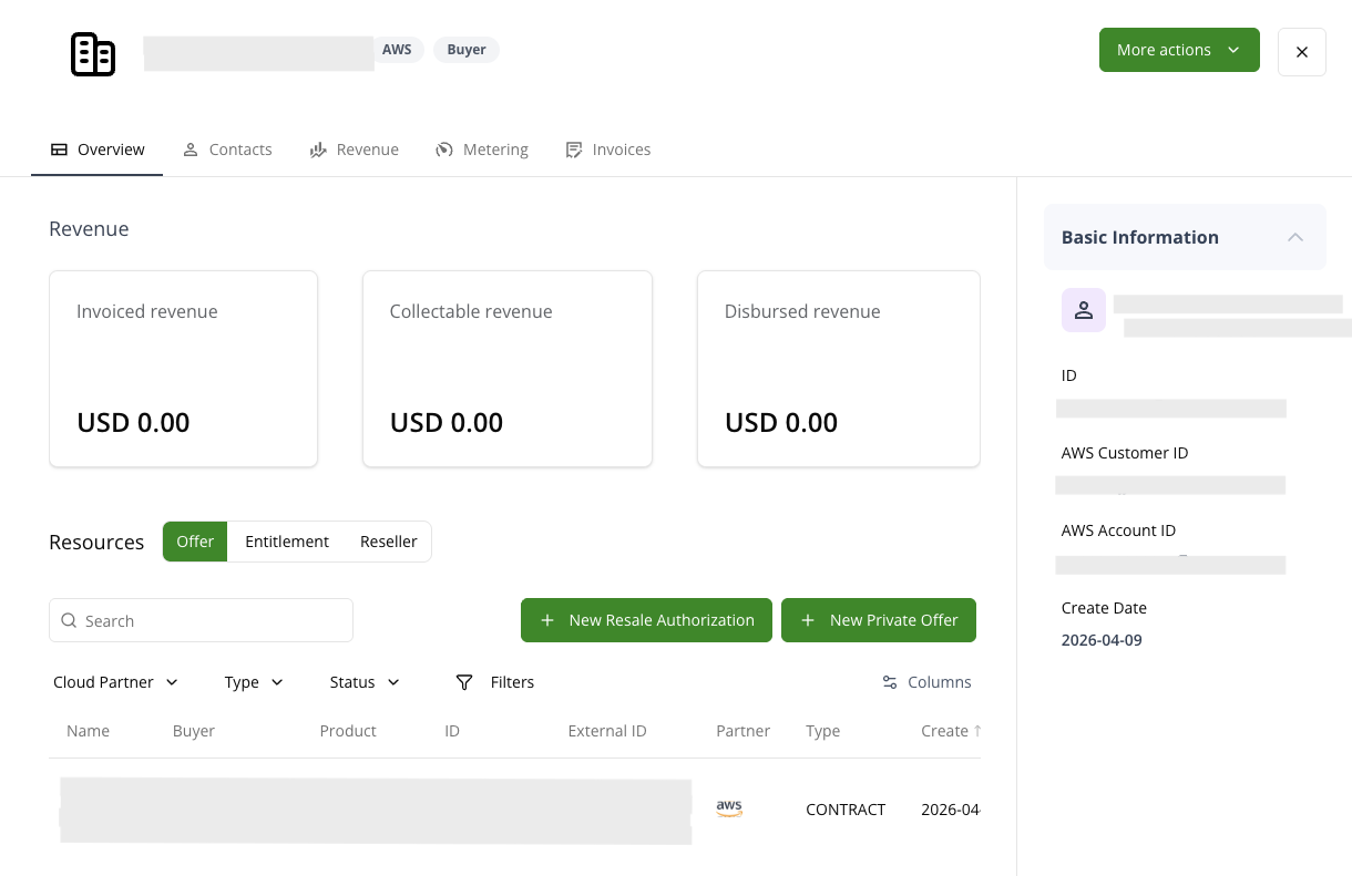 Company page in the Suger Console