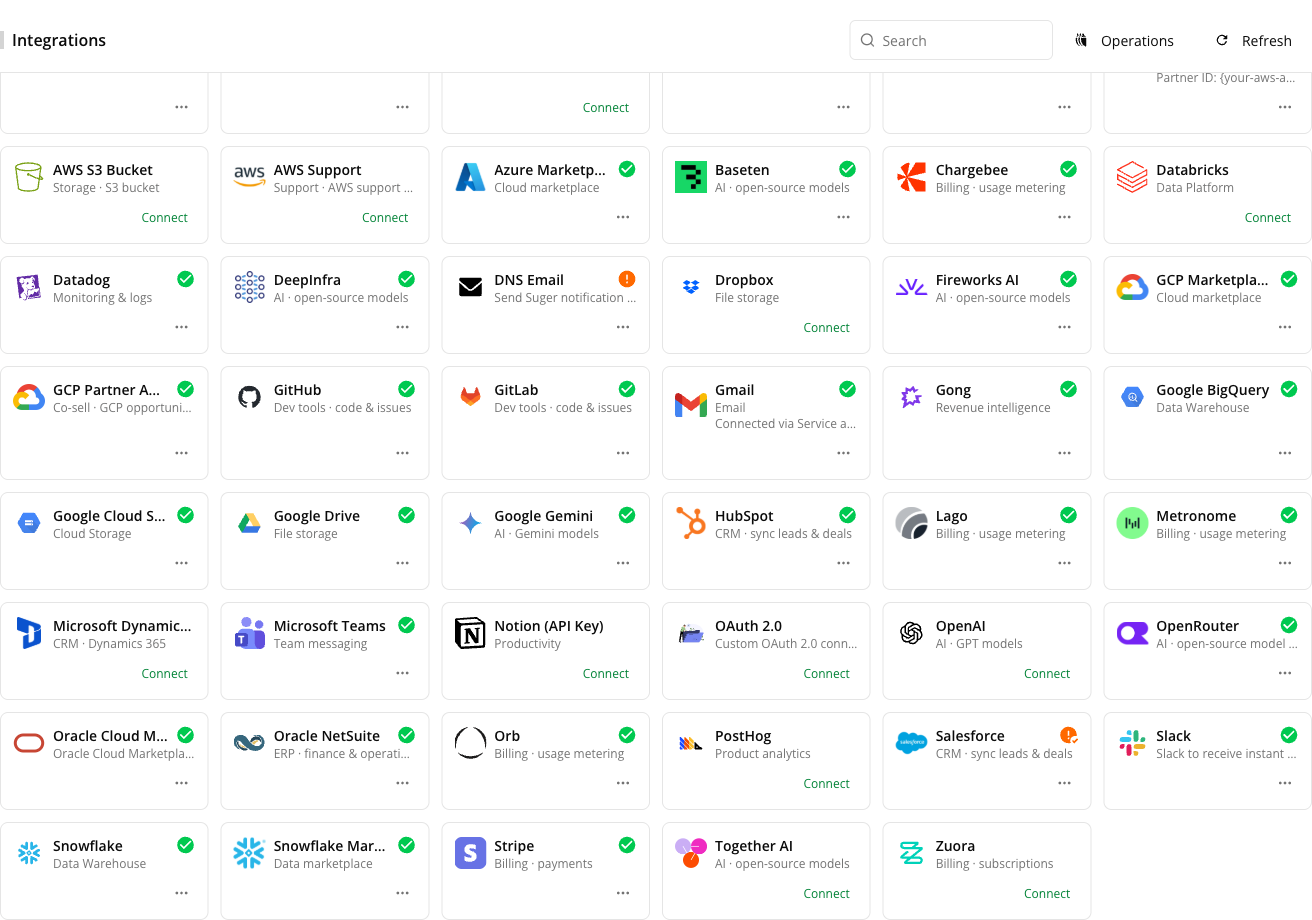 The Integrations catalog — the Gmail card showing "Connected via Service account", the label that tells you which of the two org-level methods is in use
