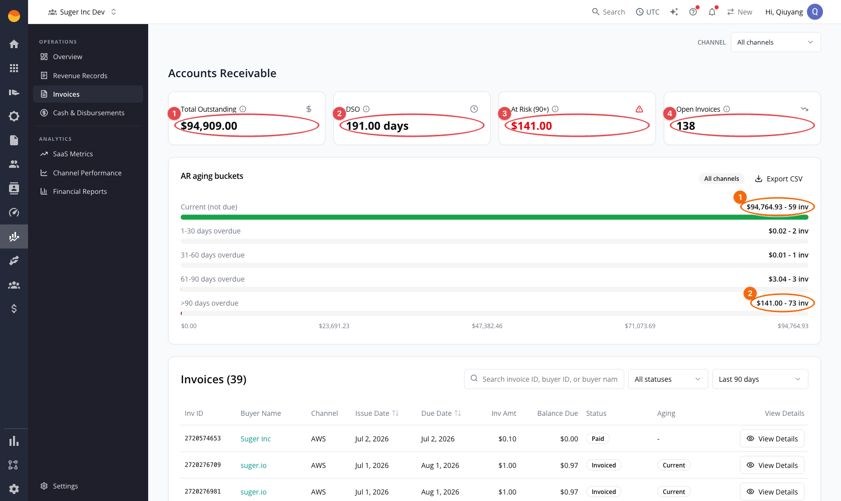 Invoices page: AR summary cards, aging buckets, and the invoice table