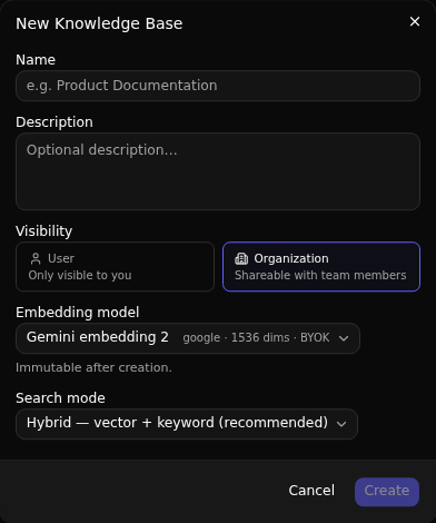 The New Knowledge Base dialog with the owner-scoped Embedding model chooser — an Organization knowledge base showing a model labelled google · 1536 dims · BYOK