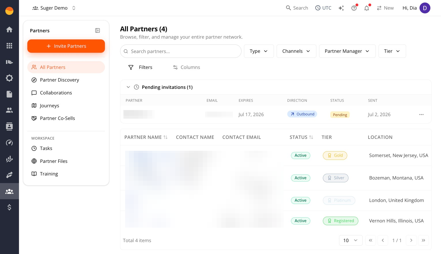 All Partners directory in the Partner Console