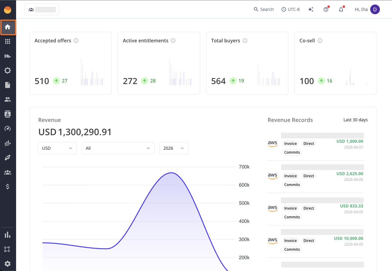 Home page in the Suger Console