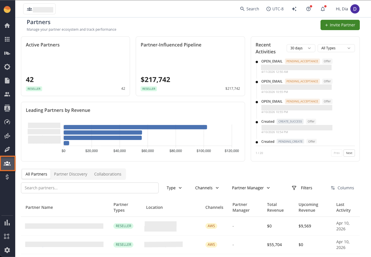 Partners page in the Suger Console