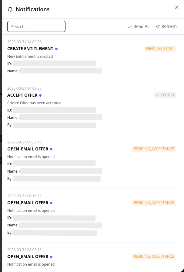 Notifications panel in the Suger Console