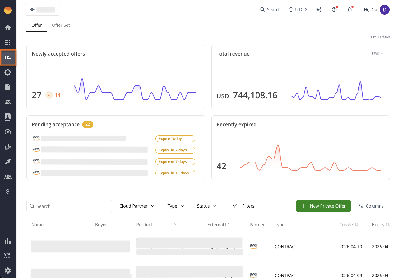 Offer page in the Suger Console