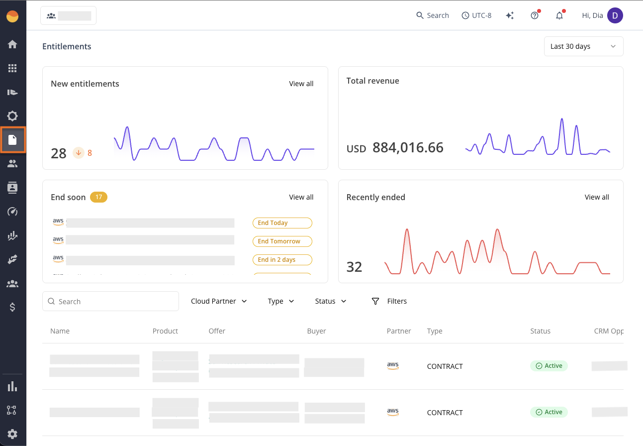 Entitlement page in the Suger Console