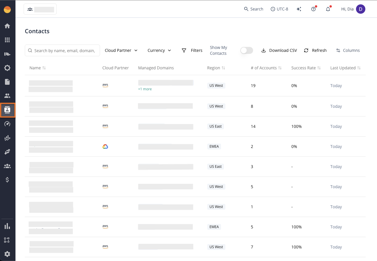 Contacts page in the Suger Console