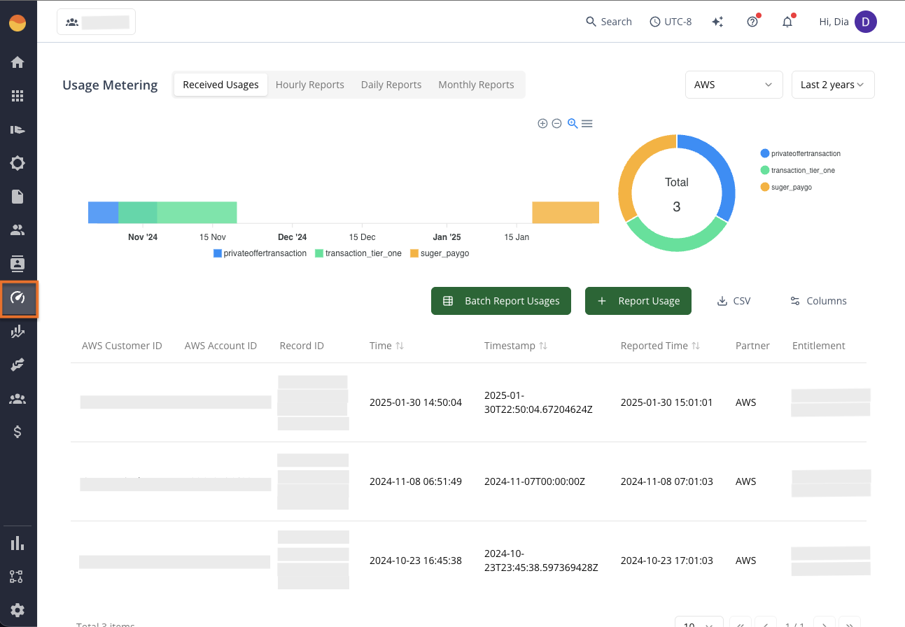 Usage Metering page in the Suger Console
