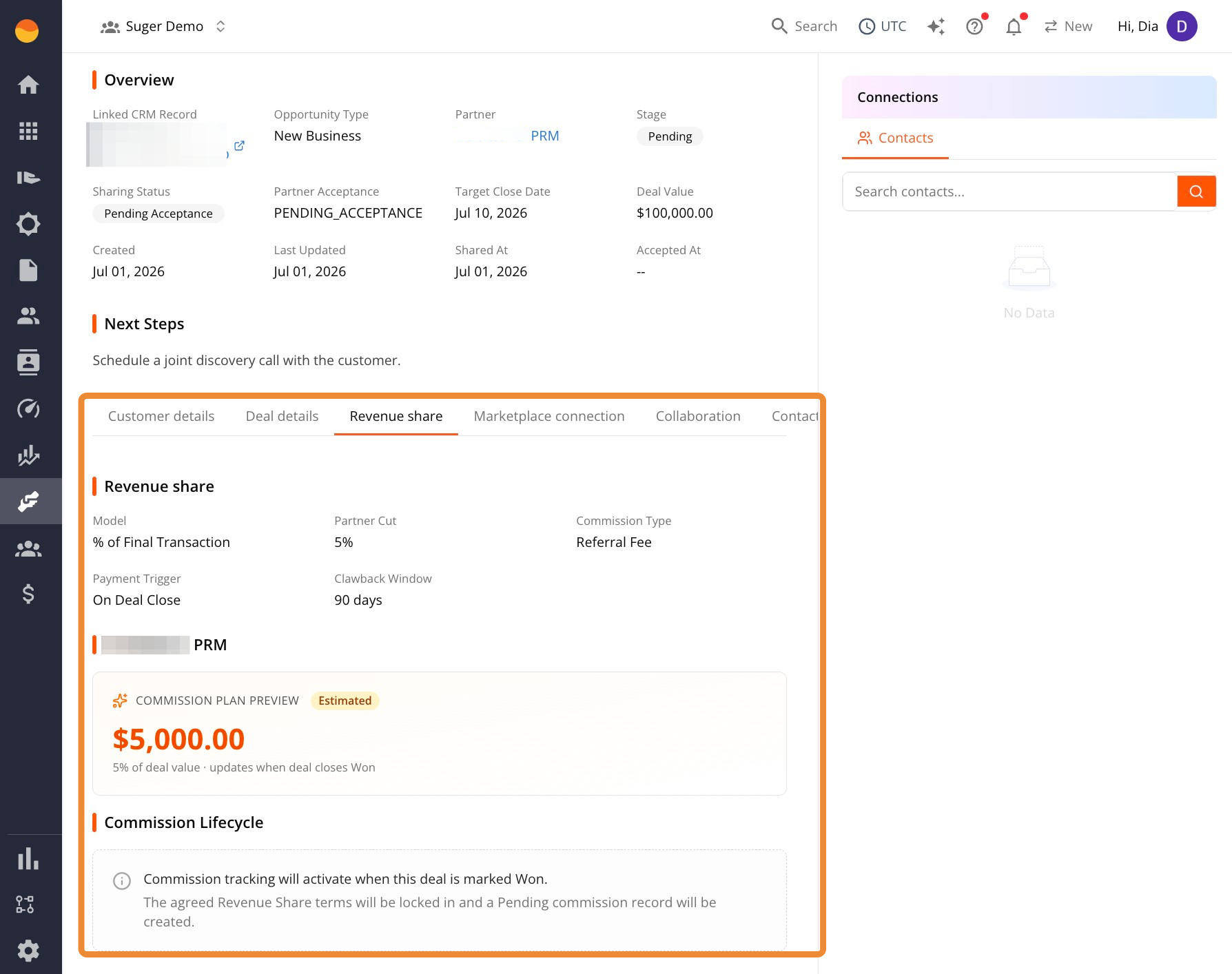 Revenue Share tab on a co-sell showing resolved commission terms